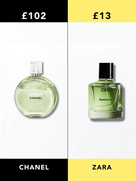 perfumes similar to chanel chance eau fraiche|Chanel chance dupe zara.